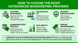How to choose the right outsourced bookkeeping provider based on experience, technology, security, communication, scalability, and pricing transparency.